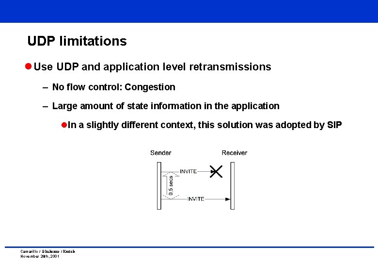 UDP limitations l Use UDP and application level retransmissions – No flow control: Congestion UDP limitations l Use UDP and application level retransmissions – No flow control: Congestion