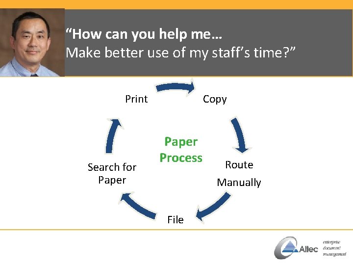 “How can you help me… Make better use of my staff’s time? ” Print