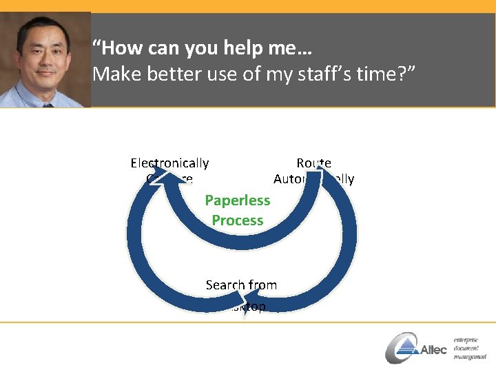 “How can you help me… Make better use of my staff’s time? ” Electronically