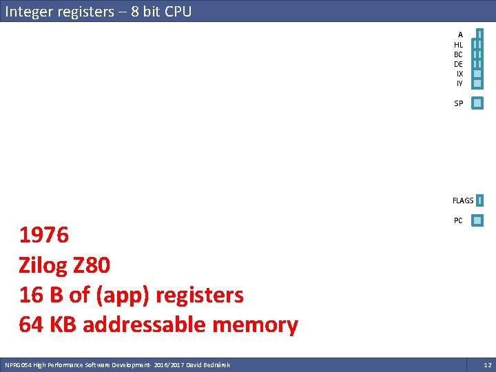 Integer registers – 8 bit CPU A HL BC DE IX IY SP FLAGS Integer registers – 8 bit CPU A HL BC DE IX IY SP FLAGS