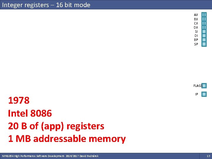 Integer registers – 16 bit mode AX BX CX DX SI DI BP SP Integer registers – 16 bit mode AX BX CX DX SI DI BP SP