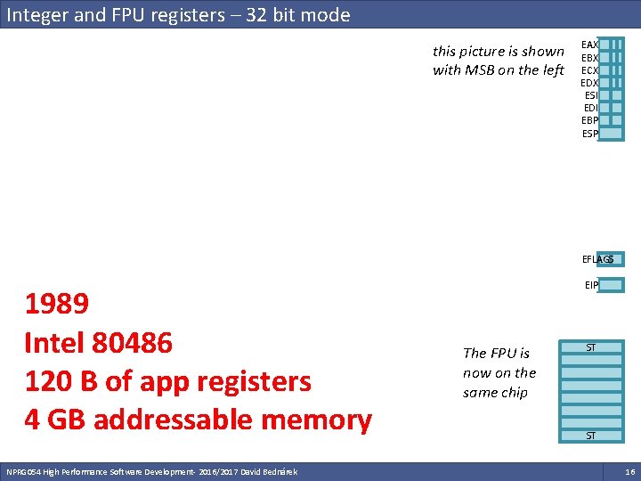 Integer and FPU registers – 32 bit mode this picture is shown with MSB Integer and FPU registers – 32 bit mode this picture is shown with MSB