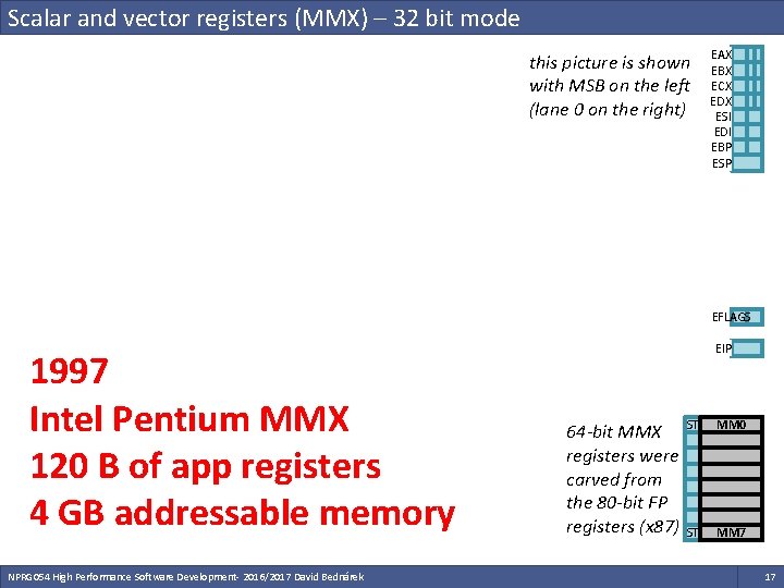 Scalar and vector registers (MMX) – 32 bit mode this picture is shown with Scalar and vector registers (MMX) – 32 bit mode this picture is shown with