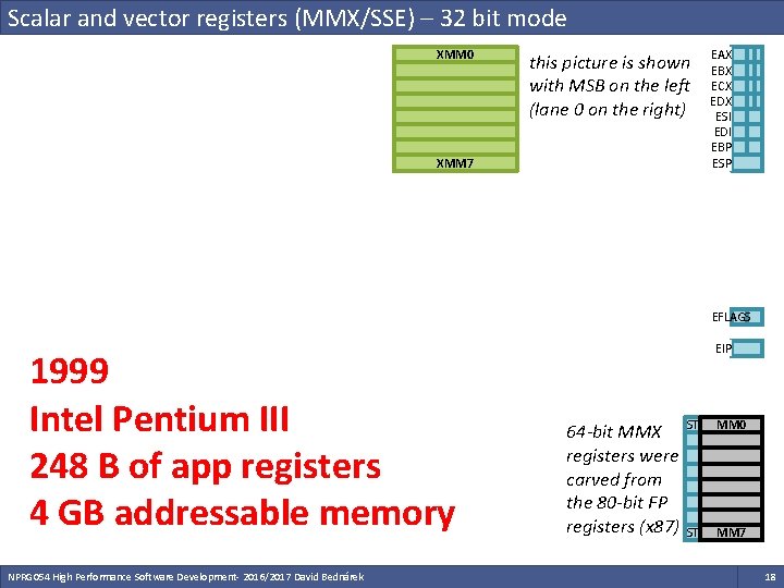 Scalar and vector registers (MMX/SSE) – 32 bit mode XMM 0 this picture is Scalar and vector registers (MMX/SSE) – 32 bit mode XMM 0 this picture is
