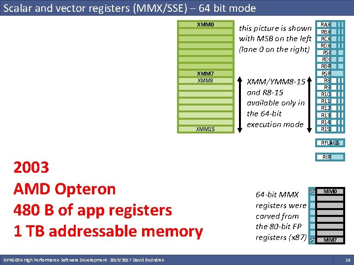 Scalar and vector registers (MMX/SSE) – 64 bit mode XMM 0 XMM 7 XMM Scalar and vector registers (MMX/SSE) – 64 bit mode XMM 0 XMM 7 XMM