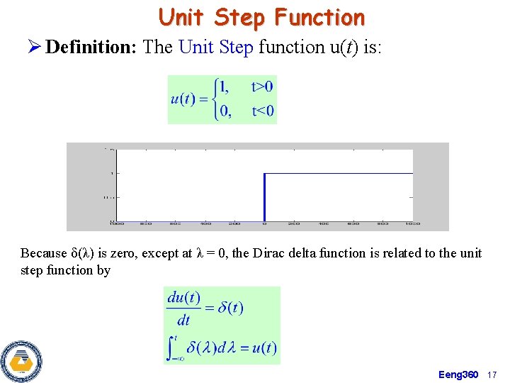 Unit Step Function Ø Definition: The Unit Step function u(t) is: Because δ(λ) is Unit Step Function Ø Definition: The Unit Step function u(t) is: Because δ(λ) is
