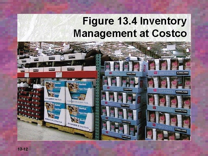 Figure 13. 4 Inventory Management at Costco 13 -12 