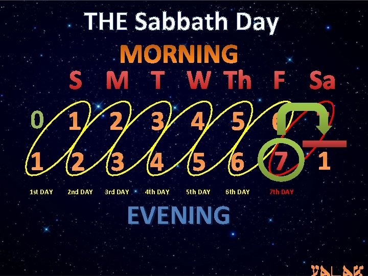 THE Sabbath Day S M T W Th F Sa 0 1 2 3