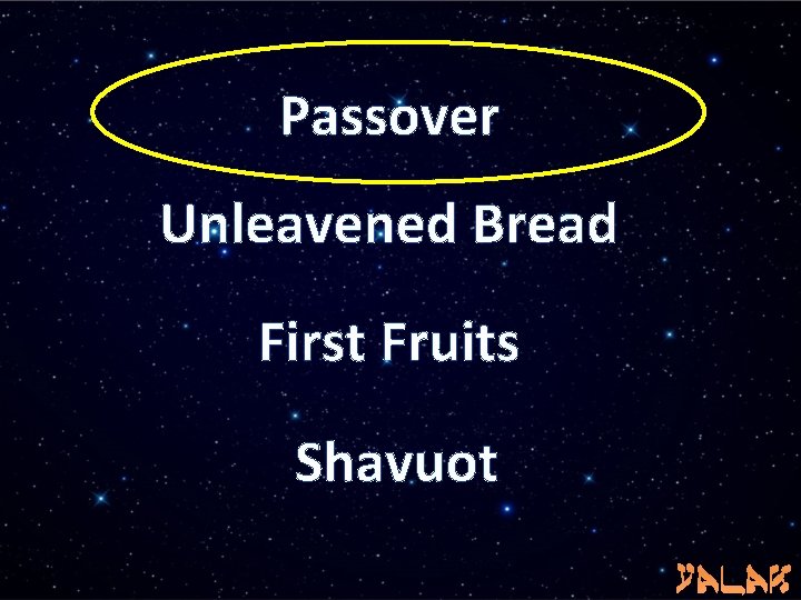 Passover Unleavened Bread First Fruits Shavuot yalak 