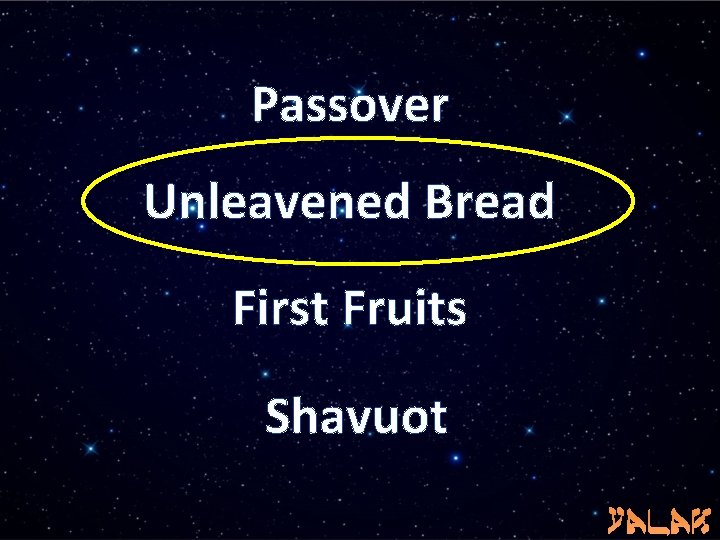 Passover Unleavened Bread First Fruits Shavuot yalak 