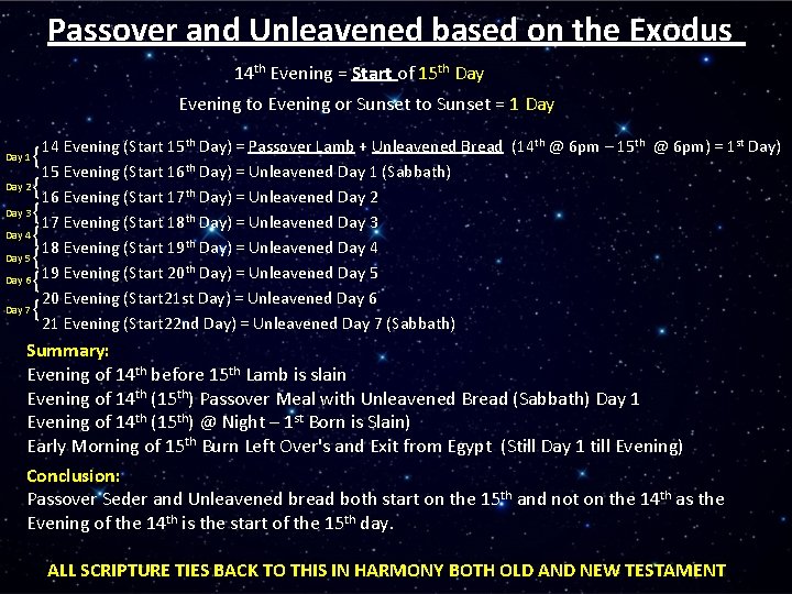 Passover and Unleavened based on the Exodus 14 th Evening = Start of 15