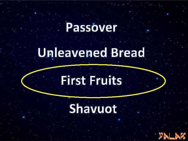 Passover Unleavened Bread First Fruits Shavuot yalak 