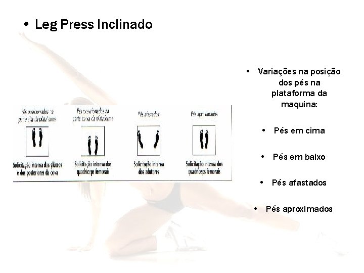  • Leg Press Inclinado • Variações na posição dos pés na plataforma da