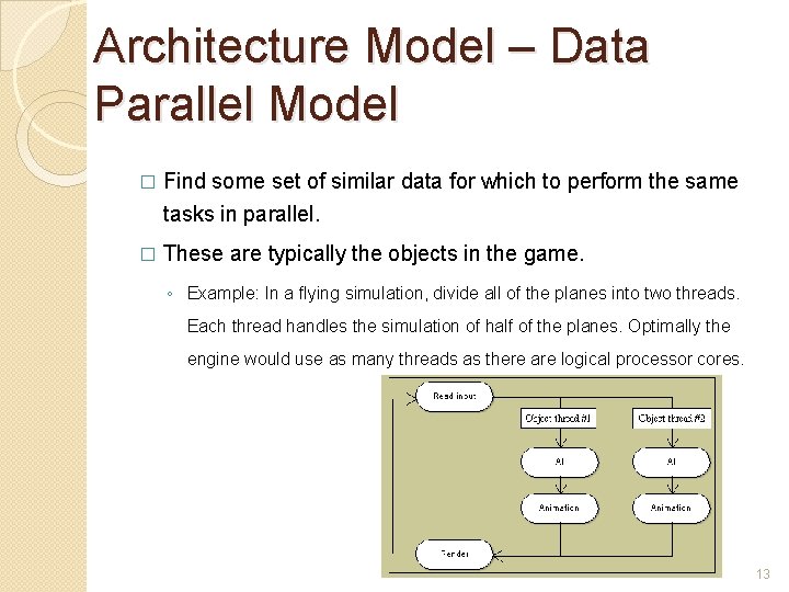 Architecture Model – Data Parallel Model � Find some set of similar data for Architecture Model – Data Parallel Model � Find some set of similar data for