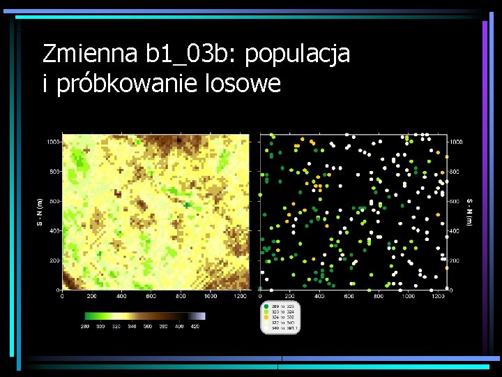 Zmienna b 1_03 b: populacja i próbkowanie losowe 