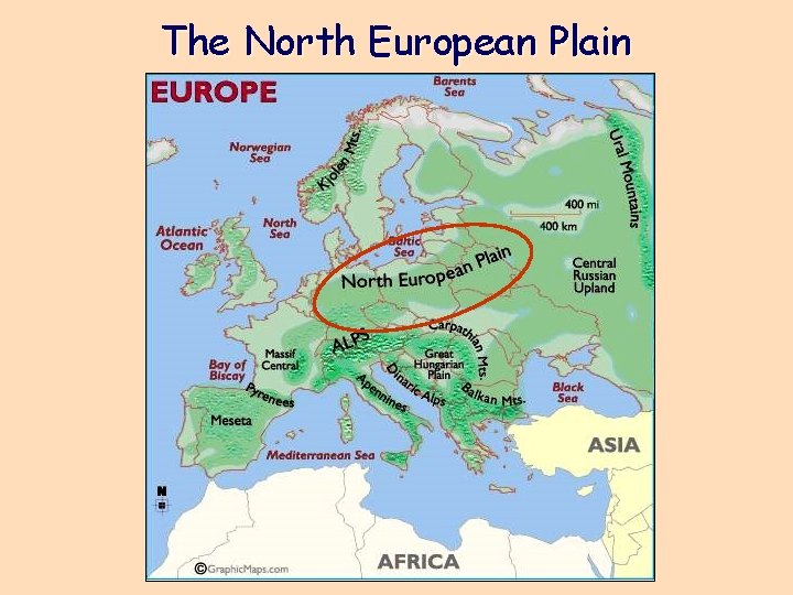 The North European Plain 
