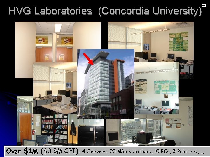 22 HVG Laboratories (Concordia University) Over $1 M ($0. 5 M CFI): 4 Servers,