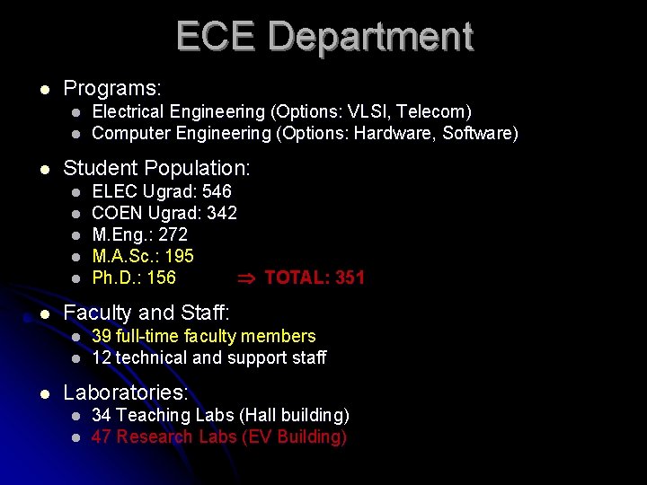 ECE Department l Programs: l l l Student Population: l l l ELEC Ugrad: