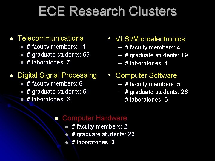 ECE Research Clusters l Telecommunications l l # faculty members: 11 # graduate students: