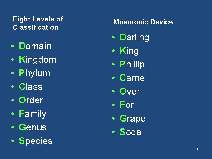 Eight Levels of Classification • • Domain Kingdom Phylum Class Order Family Genus Species