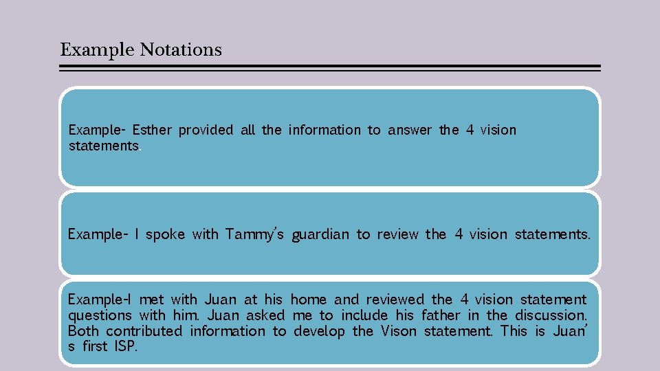 Example Notations Example- Esther provided all the information to answer the 4 vision statements.