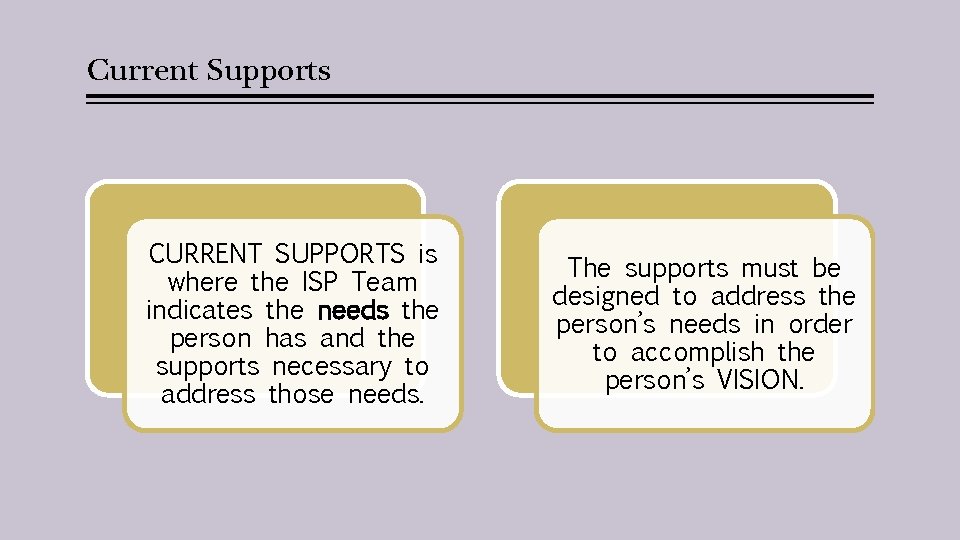 Current Supports CURRENT SUPPORTS is where the ISP Team indicates the needs the person