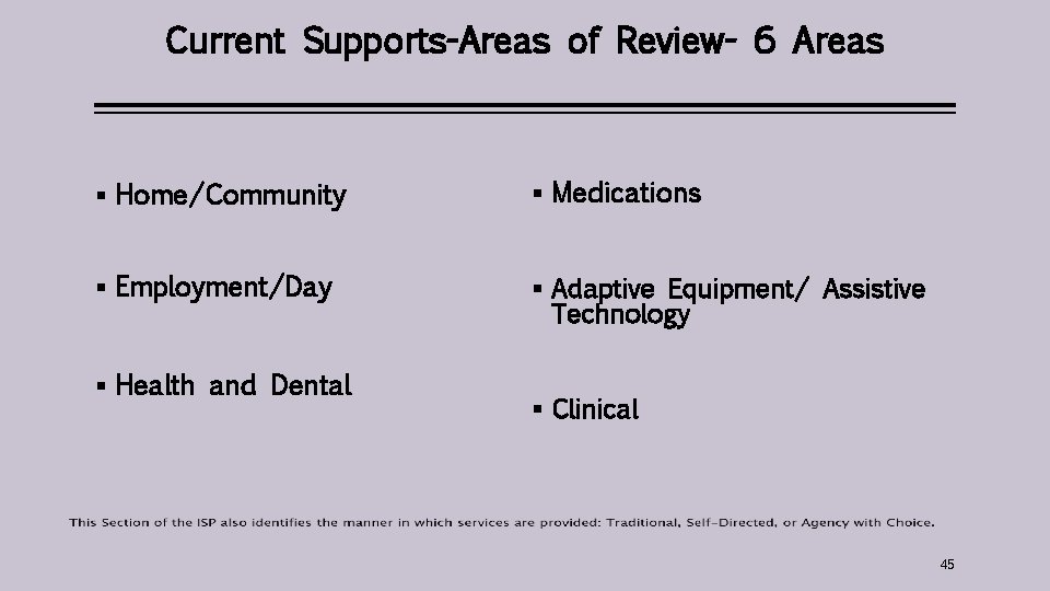Current Supports-Areas of Review- 6 Areas § Home/Community § Medications § Employment/Day § Adaptive