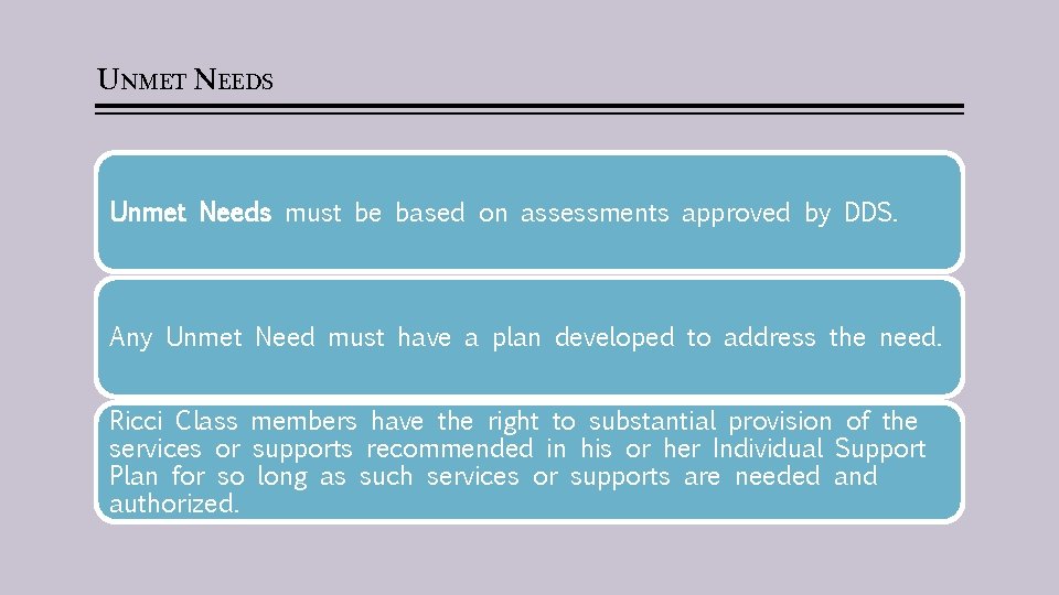 UNMET NEEDS Unmet Needs must be based on assessments approved by DDS. Any Unmet