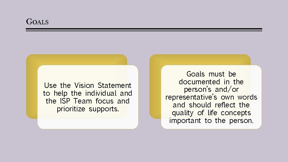 GOALS Use the Vision Statement to help the individual and the ISP Team focus