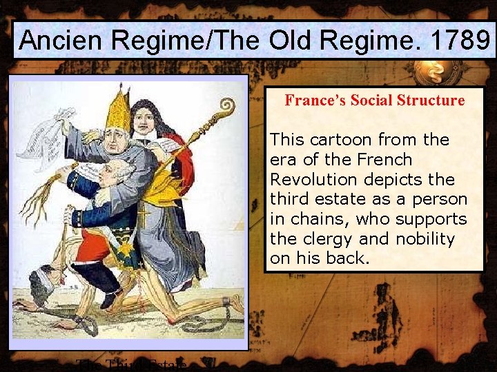 Ancien Regime/The Old Regime. 1789 France’s Social Structure This cartoon from the era of