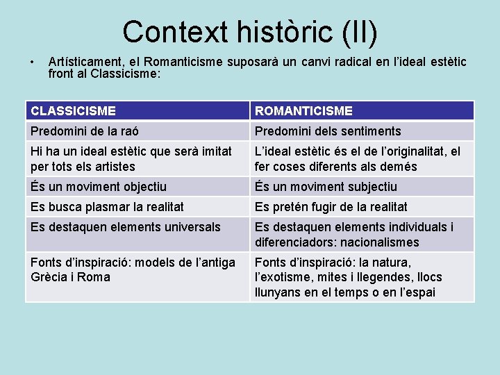 Context històric (II) • Artísticament, el Romanticisme suposarà un canvi radical en l’ideal estètic