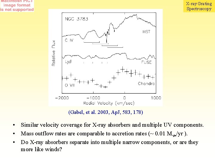 X-ray Grating Spectroscopy (Gabel, et al. 2003, Ap. J, 583, 178) • Similar velocity