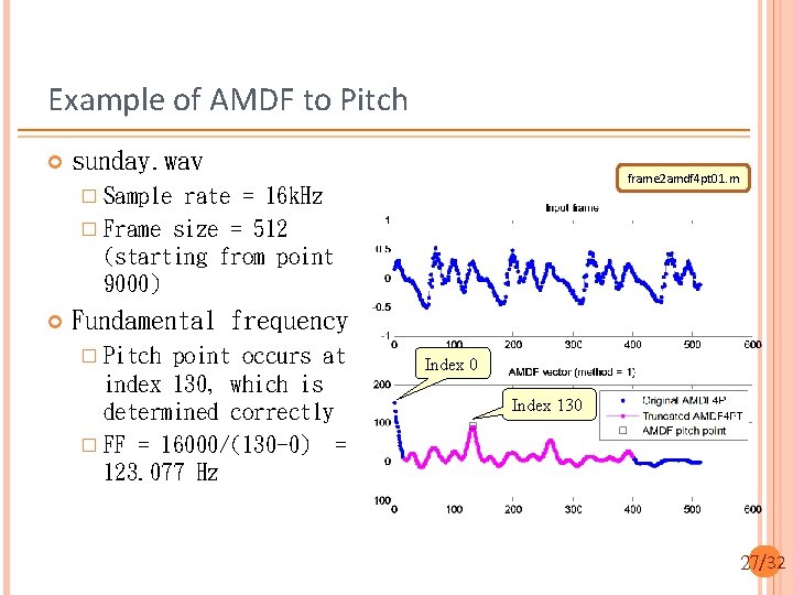 Example of AMDF to Pitch sunday. wav frame 2 amdf 4 pt 01. m