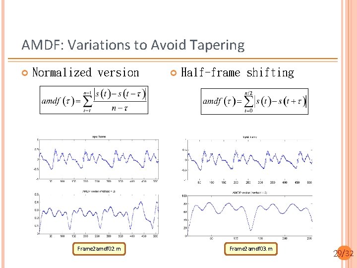 AMDF: Variations to Avoid Tapering Normalized version Frame 2 amdf 02. m Half-frame shifting