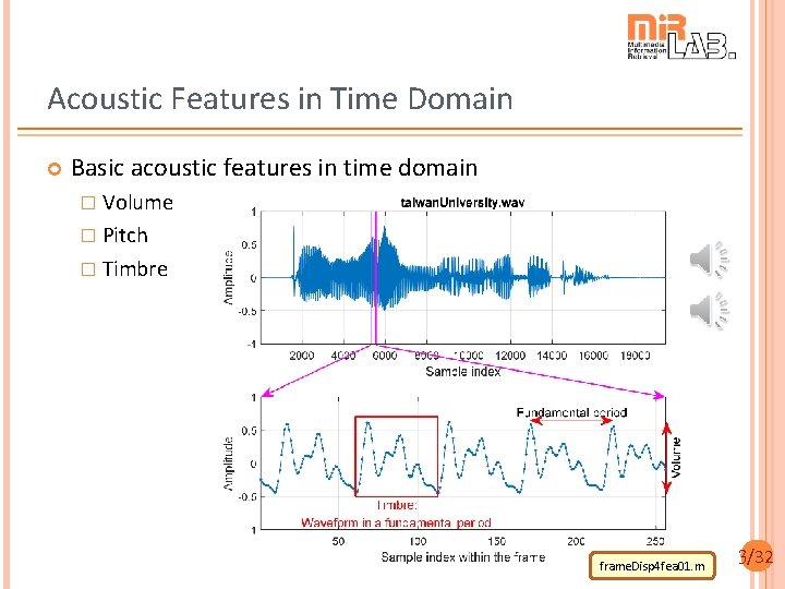 Acoustic Features in Time Domain Basic acoustic features in time domain � Volume �