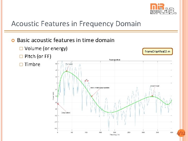 Acoustic Features in Frequency Domain Basic acoustic features in time domain � Volume (or