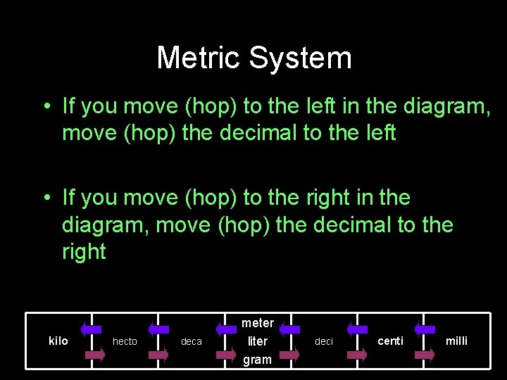 Metric System • If you move (hop) to the left in the diagram, move