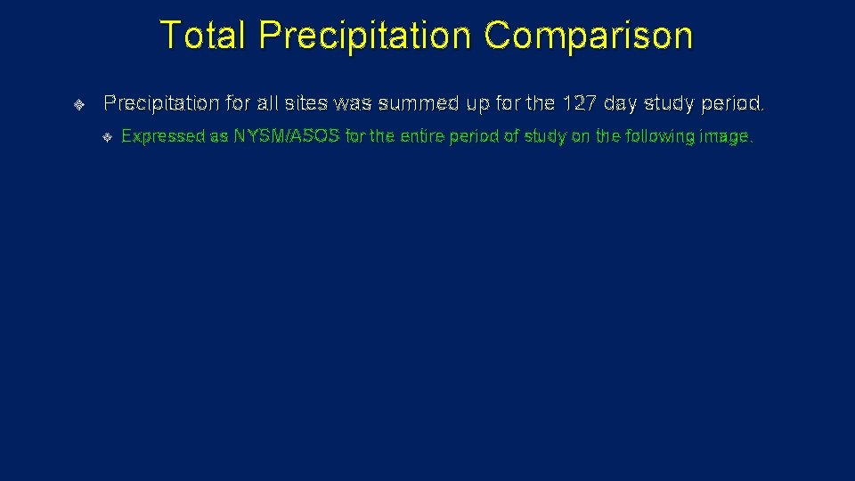 Total Precipitation Comparison v Precipitation for all sites was summed up for the 127