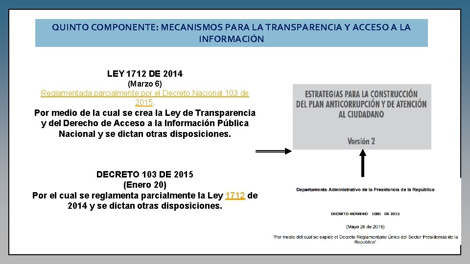 QUINTO COMPONENTE: MECANISMOS PARA LA TRANSPARENCIA Y ACCESO A LA INFORMACIÓN LEY 1712 DE