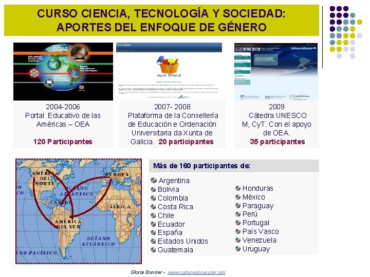 CURSO CIENCIA, TECNOLOGÍA Y SOCIEDAD: APORTES DEL ENFOQUE DE GÉNERO 2004 -2006 Portal Educativo