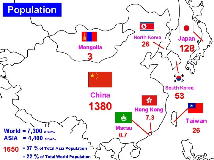 Population North Korea 26 Mongolia 3 Japan 128 South Korea China 53 1380 Hong