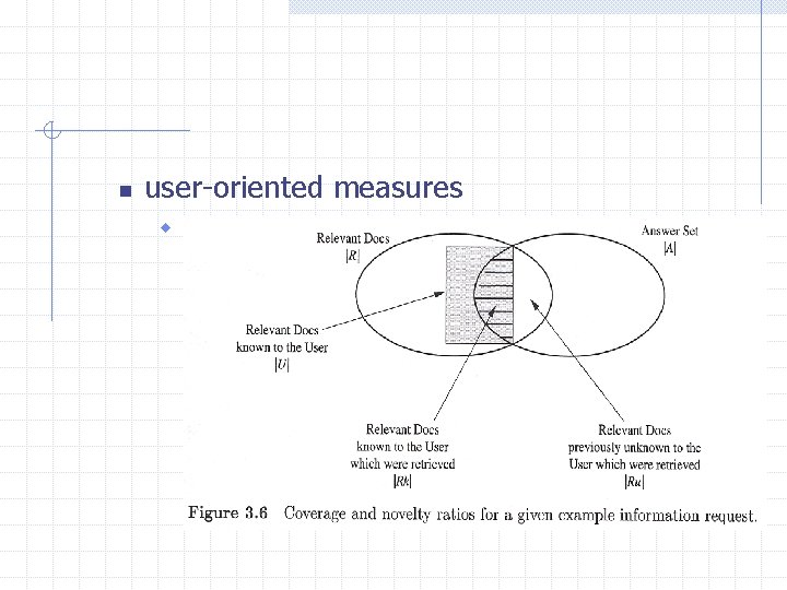 n user-oriented measures w 