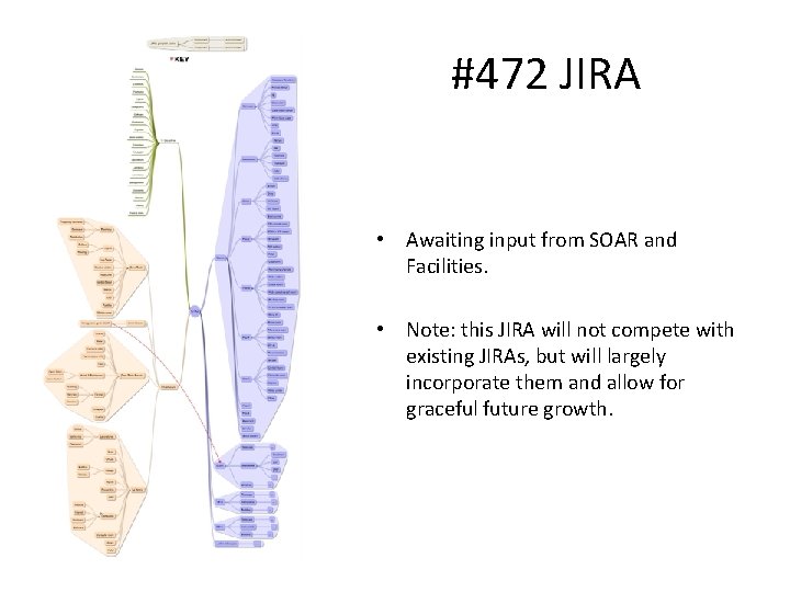 #472 JIRA • Awaiting input from SOAR and Facilities. • Note: this JIRA will