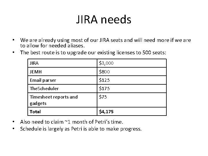 JIRA needs • We are already using most of our JIRA seats and will