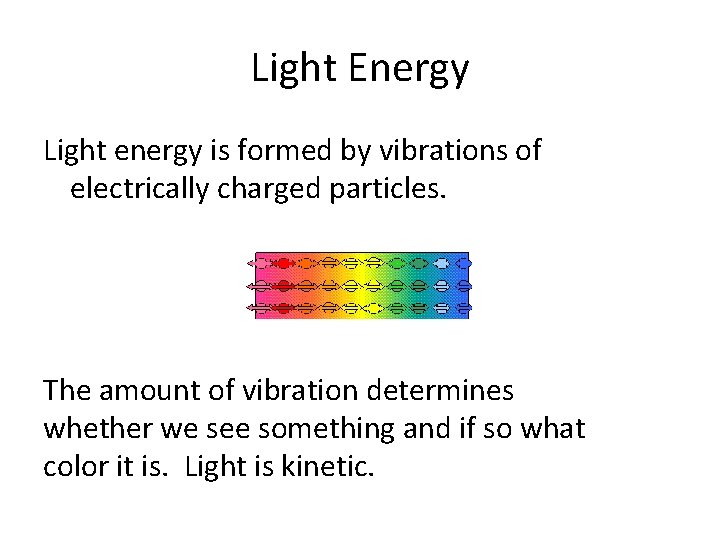 Light Energy Light energy is formed by vibrations of electrically charged particles. The amount Light Energy Light energy is formed by vibrations of electrically charged particles. The amount
