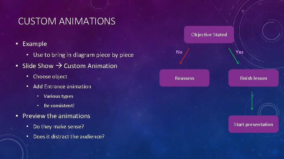 CUSTOM ANIMATIONS Objective Stated • Example • Use to bring in diagram piece by