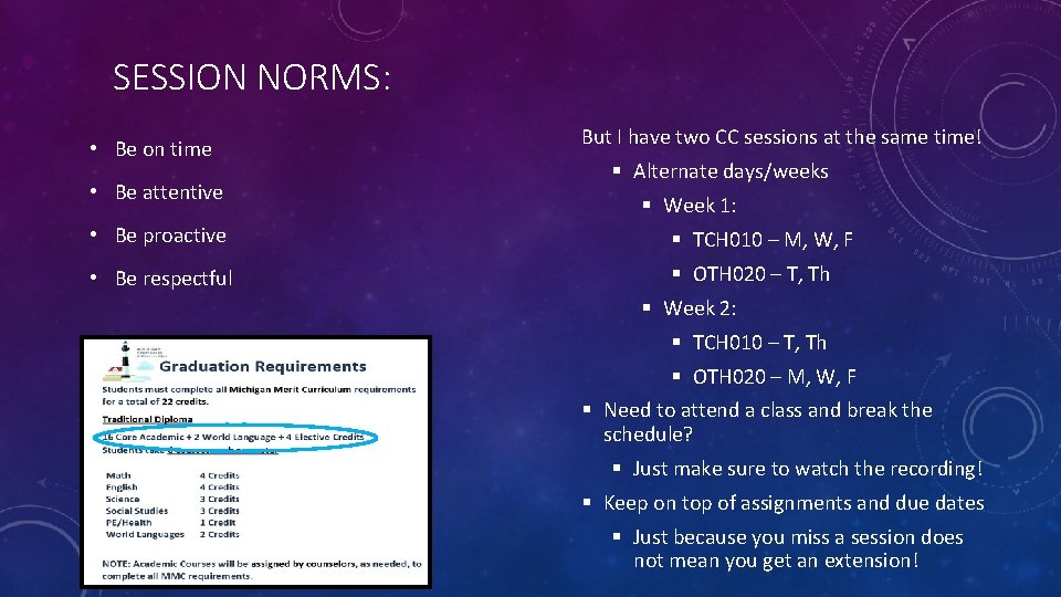 SESSION NORMS: • Be on time • Be attentive But I have two CC