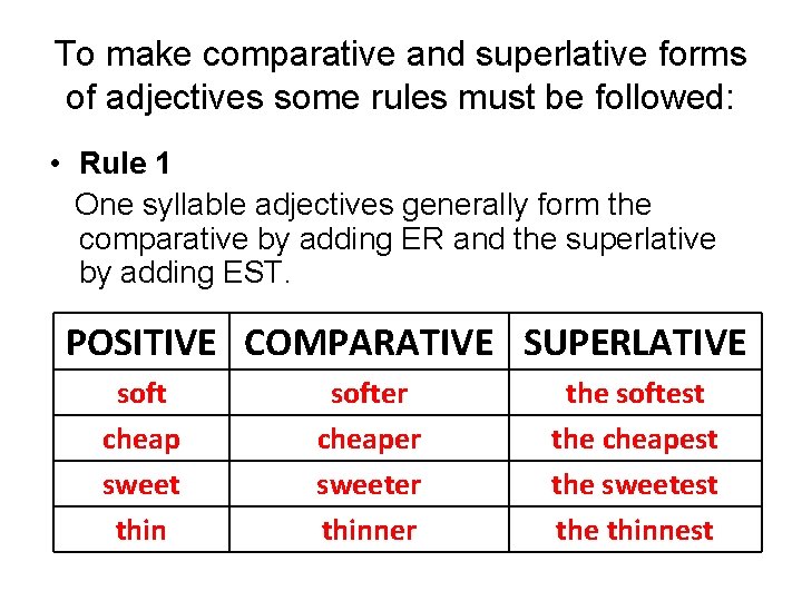 To make comparative and superlative forms of adjectives some rules must be followed: •