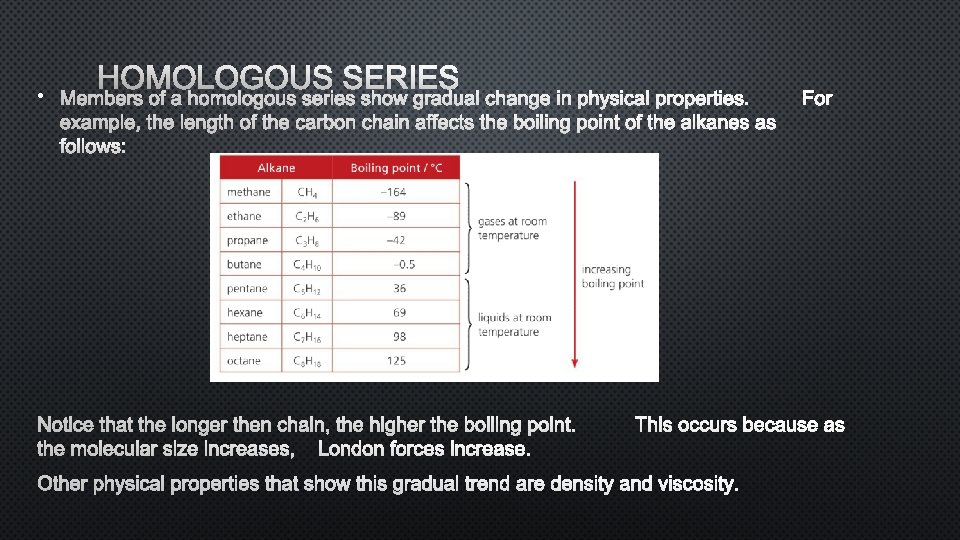 HOMOLOGOUS SERIES • MEMBERS OF A HOMOLOGOUS SERIES SHOW GRADUAL CHANGE IN PHYSICAL PROPERTIES.