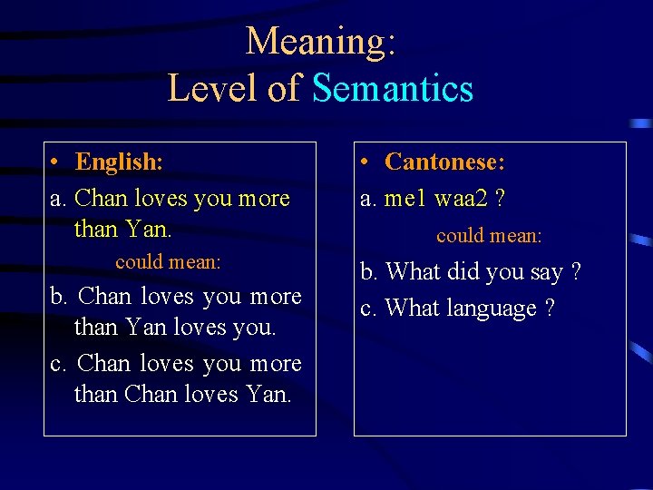Meaning: Level of Semantics • English: a. Chan loves you more than Yan. could